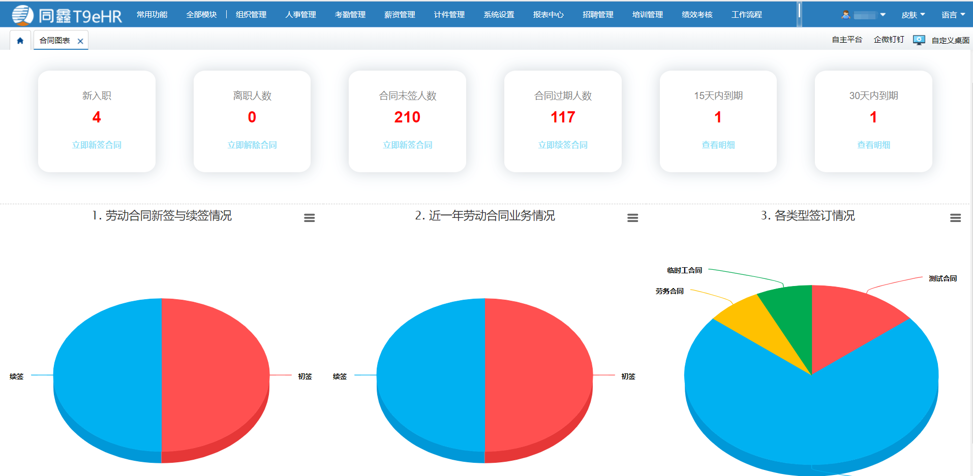 HR系統(tǒng)合同管理 HR系統(tǒng)合同管理